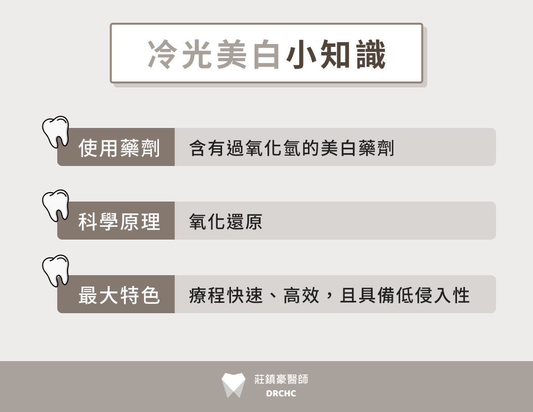 冷光美白小知識